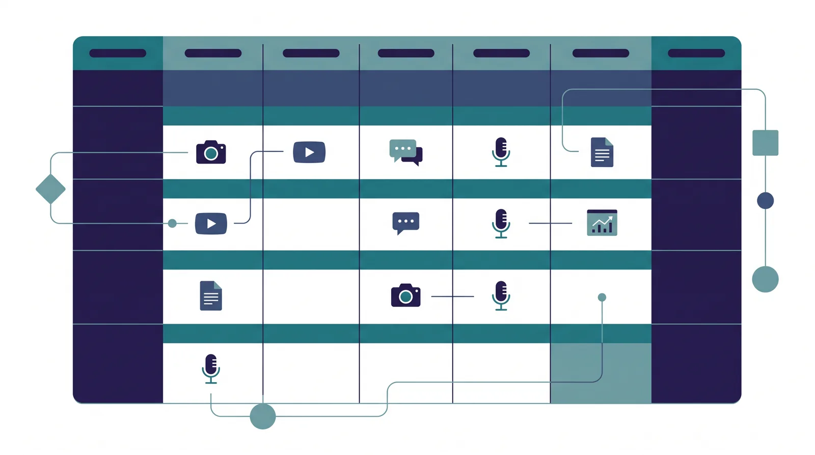 How to Build a Social Media Content Calendar That Converts