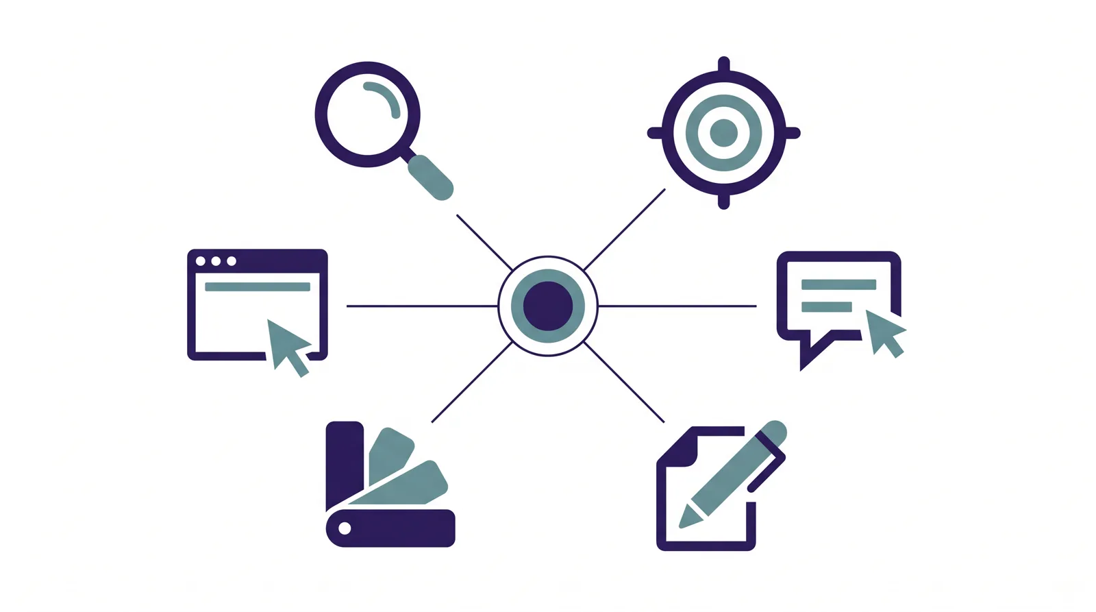 Illustration of six connected icons representing SEO, PPC, social media, content, branding, and web design services